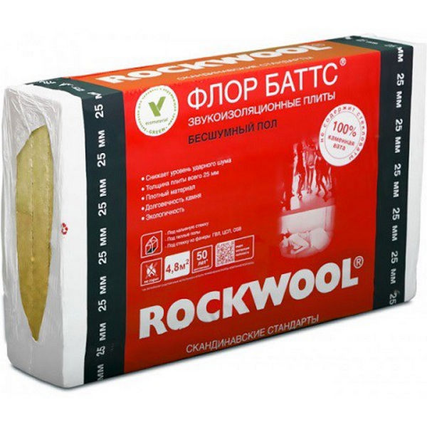 Базальтовая вата Rockwool Флор Баттс 1000х600х25 мм 8 штук в упаковке